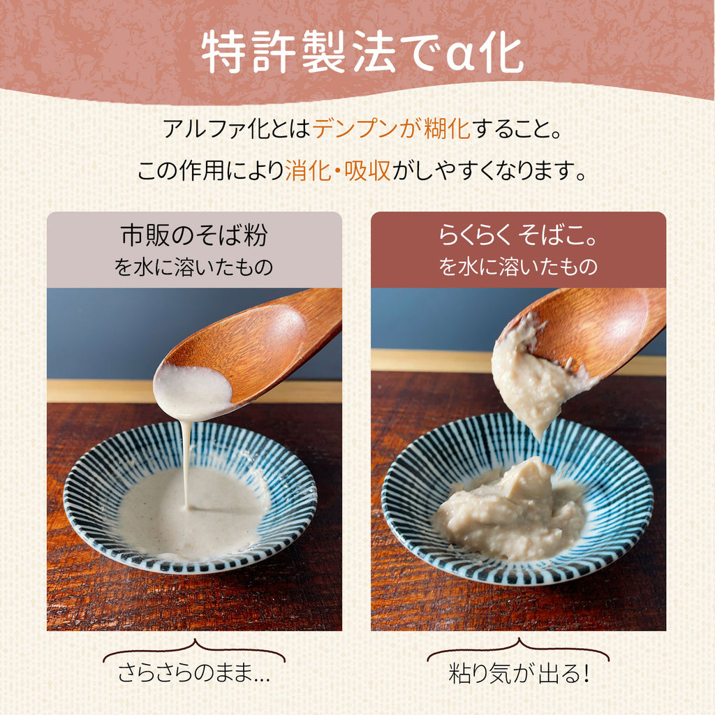 【初回20%off 定期便】らくらくそばこ 200g