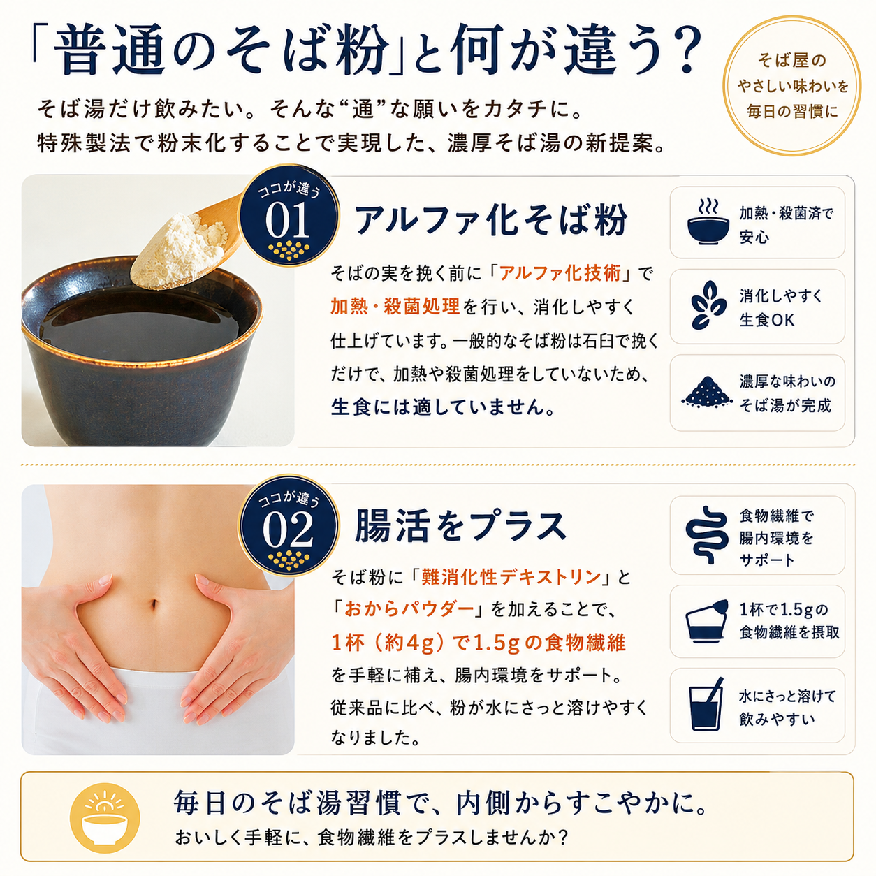 らくらくそば湯 100g (25回分)